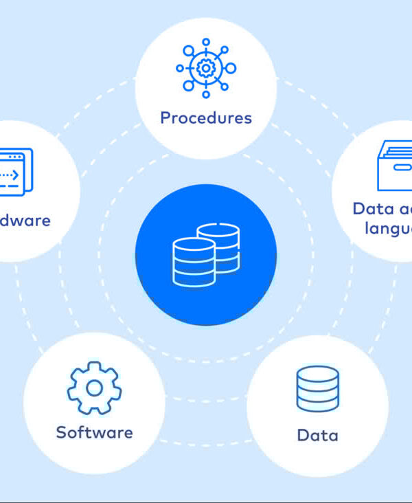 database
